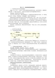 （整理）财务管理自考辅导章节01