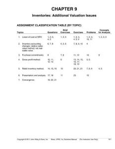 Intermediate Accounting: IFRS Edition Chapter 9 Solution