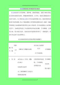 血友病并发症及检测，血友病病变组织检查