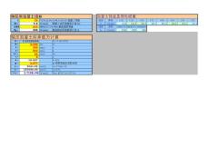 %軸壓混凝土柱承載力計算