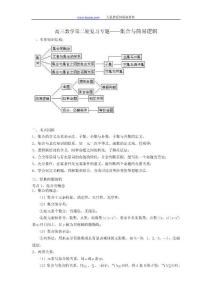 數學專題突破四：集合簡易邏輯