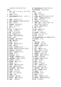 [初二英语]人教新目标八年级下册单词一览黑体字
