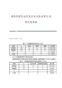 清热利湿饮治疗变应性皮肤血管炎32例疗效观察