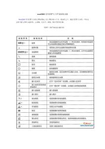 Microsoft Word 2003教程-基础篇