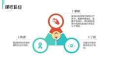 角膜病与表层巩膜炎