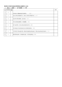 2010 電氣檢修試題庫(kù)修訂
