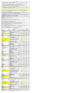 100平家庭裝修報價(2012年最新報價)