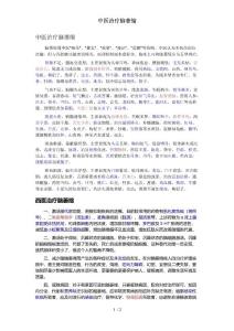 中医治疗脑萎缩