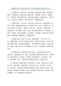 胆囊炎治疗的常规方法_治疗胆囊炎的最佳方法