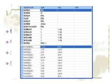 粘膜下纤维脂肪瘤