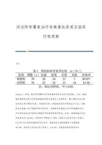 浅谈阿奇霉素治疗非淋菌性尿道炎临床疗效观察