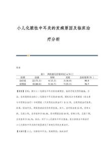 小儿化脓性中耳炎的发病原因及临床治疗分析