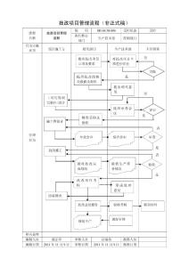 技改項(xiàng)目管理流程