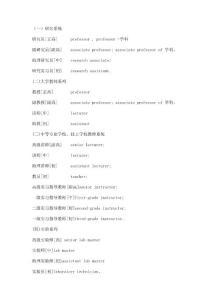 技術(shù)職稱翻譯