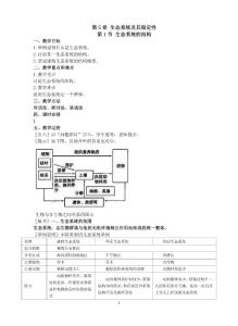 生物题练习教案第5章 生态系统及其稳定性1