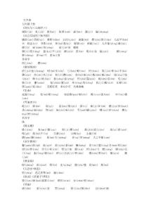 北师大版初中语文生字表