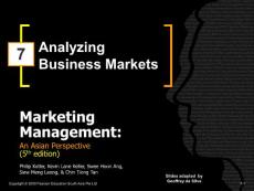marketing managementPPT 7