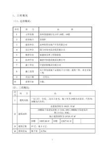 住宅小區工程臨時設施規劃方案