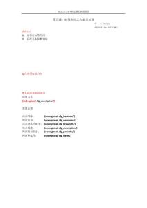 第五課.標簽介紹之內容頁標簽