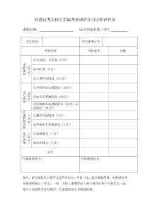 国际企业管理（00148）
