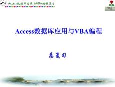 Vba面向对象程序设计复习