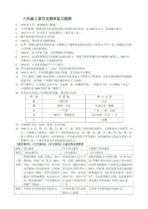 初二上历史复习提纲