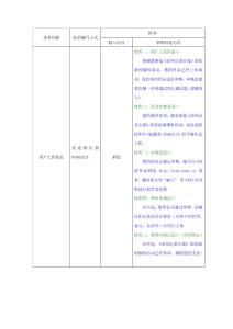 《漳州记者在线》移动彩信开发文档