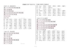 语文一年级下一类字笔顺组词