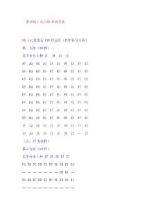 第四版1元-100元劵冠號表