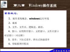 Windows操作系统.ppt