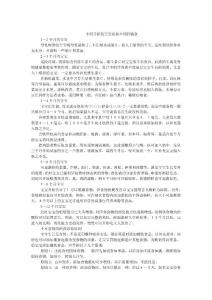 10款最適合家庭自制的輔食