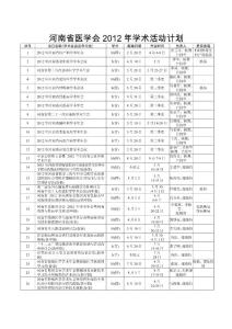 河南省醫(yī)學(xué)會(huì)2012學(xué)術(shù)活動(dòng)計(jì)劃