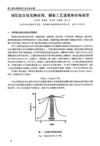 铈锆复合氧化物应用、制备工艺进展和市场展望