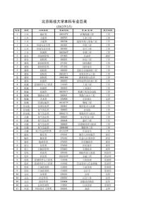 03 北京科技大學本科專業目錄