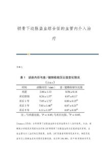 锁骨下动脉盗血综合征的血管内介入治疗