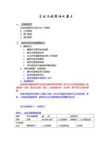 用視覺(jué)化語(yǔ)言編制企業(yè)管 理 流程圖