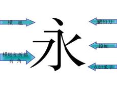 字体设计PPT02-中文创意字体