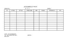 20210105 體育衛(wèi)生健康學(xué)院資產(chǎn)盤點(diǎn)確認(rèn)表