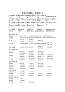 常用發電機耗材、濾清器產品