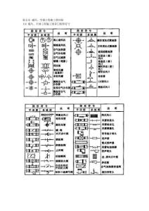 安裝預(yù)算課件4