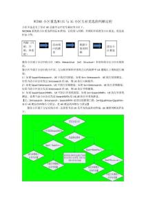 WCDMA小区重选过程