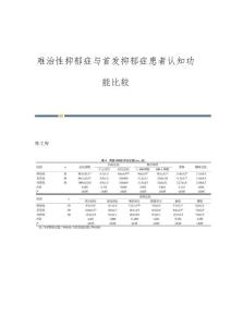难治性抑郁症与首发抑郁症患者认知功能比较