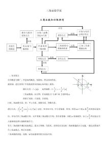 三角函数 学案