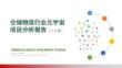 仓储物流行业元宇宙项目投资分析报告