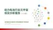 动力电池行业元宇宙项目投资分析报告