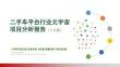二手车平台行业元宇宙项目投资分析报告