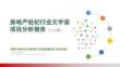 房地产经纪行业元宇宙项目投资分析报告