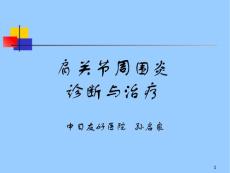 肩周炎-社区