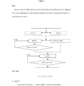高鐵橋梁ab墻防護墻施工工序及注意事項教學教材