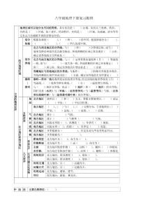 地理试题习题练习题考试题八年级八年级地理下册复习提纲